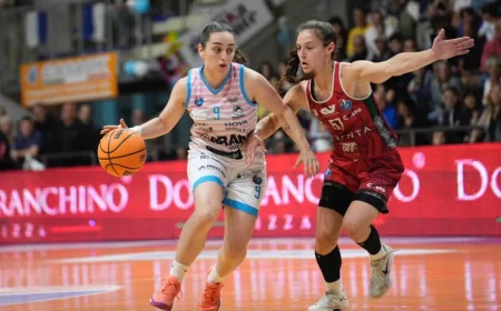 Panthers Roseto nella leggenda!