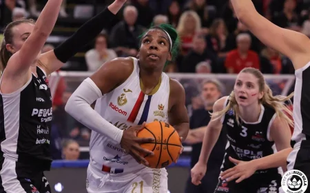 Panthers Roseto, trasferta da dimenticare